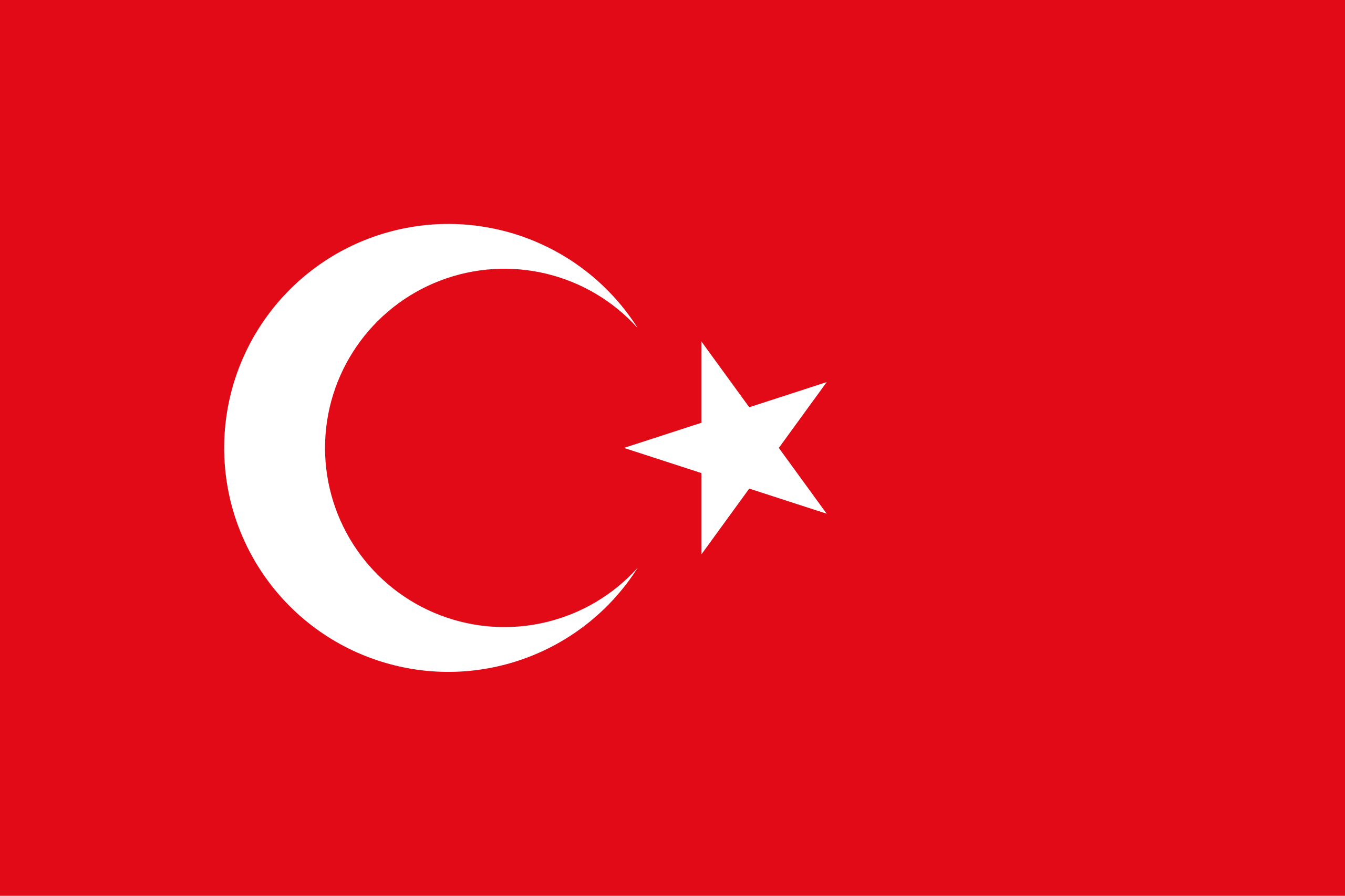 category